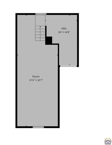 220 SW Kendall AVE, Topeka, KS 66606