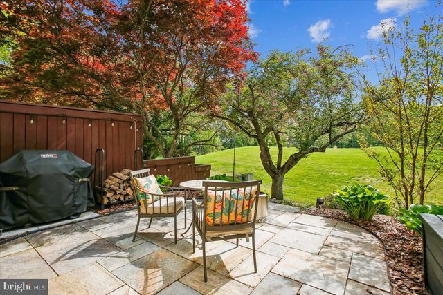 2017 SARAZEN PL, Reston, VA 20191