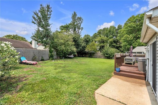 1041 Gauguin DR, Virginia Beach, VA 23454