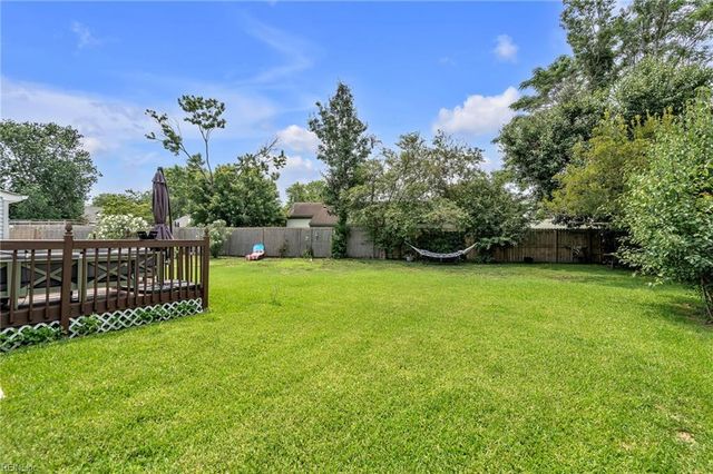 1041 Gauguin DR, Virginia Beach, VA 23454