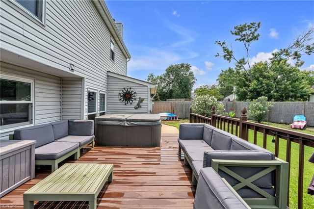 1041 Gauguin DR, Virginia Beach, VA 23454
