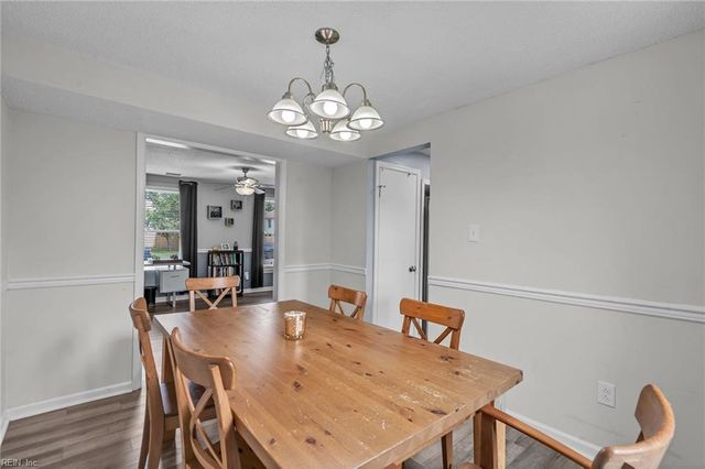 1041 Gauguin DR, Virginia Beach, VA 23454