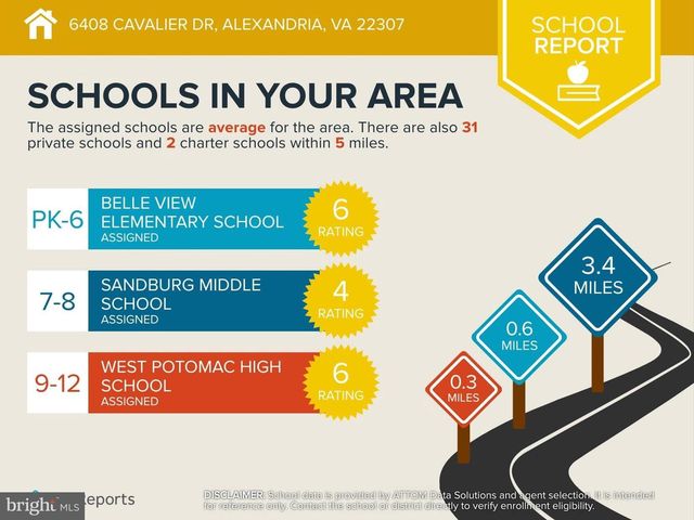 6408 CAVALIER DR, Alexandria, VA 22307