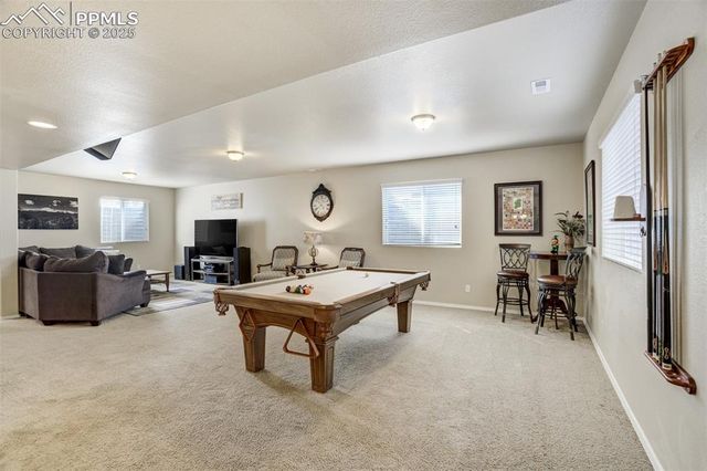 9285 Sunstone Drive, Colorado Springs, CO 80924