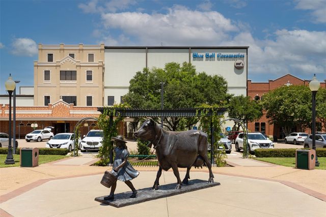 407 W Main Street, Brenham, TX 77833