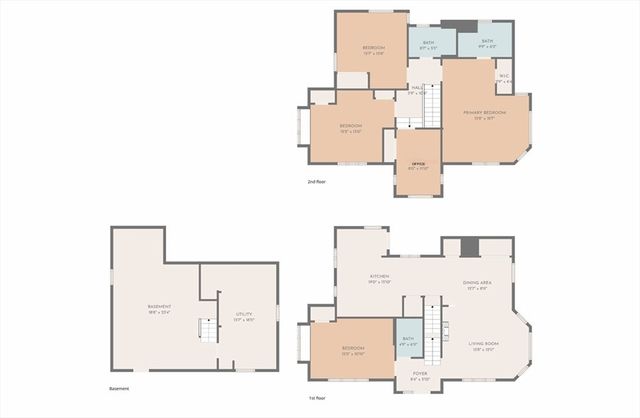 39 Spring St, Boston, MA 02132