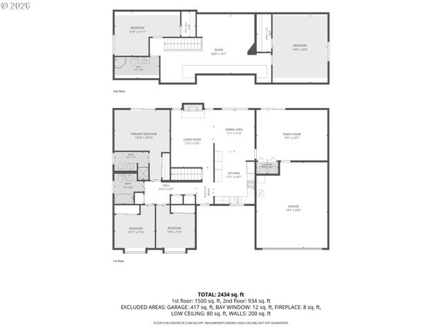 12555 Sw TIGER LILLY Ln, Beaverton, OR 97008