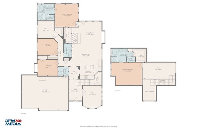 2120 Spyglass Drive, Royse City, TX 75189