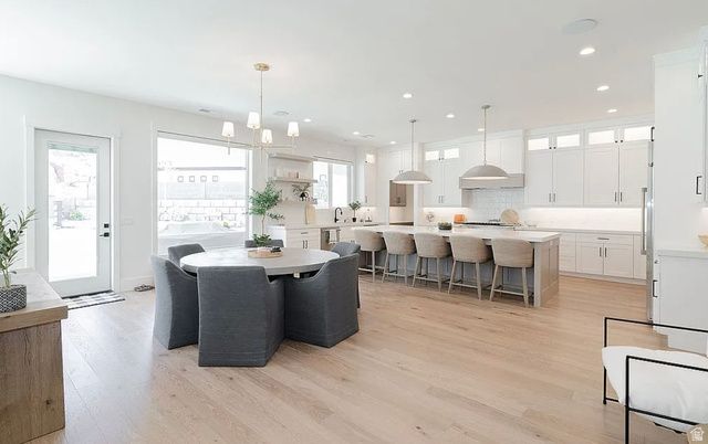 3318 E LIVE OAK DR, St. George, UT 84790