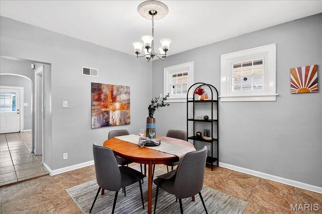 4420 S Spring Avenue, St Louis, MO 63116