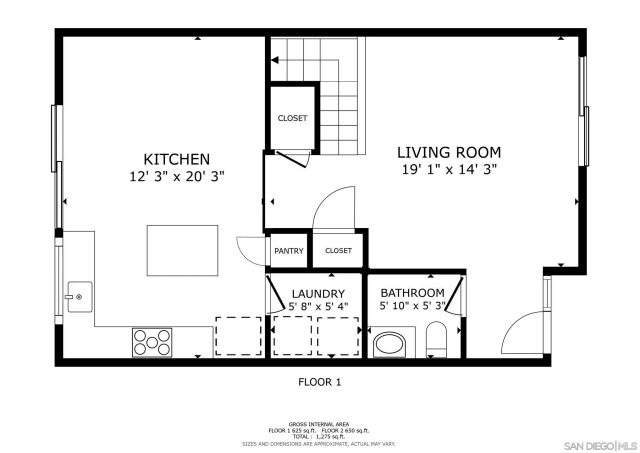 11218 Poblado Road, San Diego, CA 92127