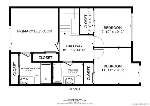 11218 Poblado Road, San Diego, CA 92127