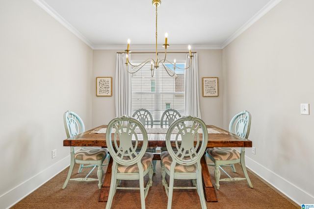 7965 BINGHAM LANE, Trussville, AL 35173