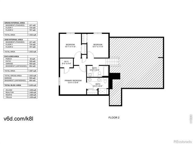 479 E 27th Street, Loveland, CO 80538