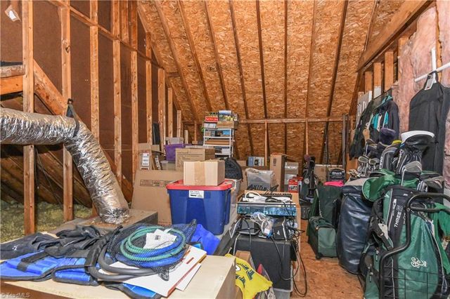 2700 Red Gate Court, Jamestown, NC 27282