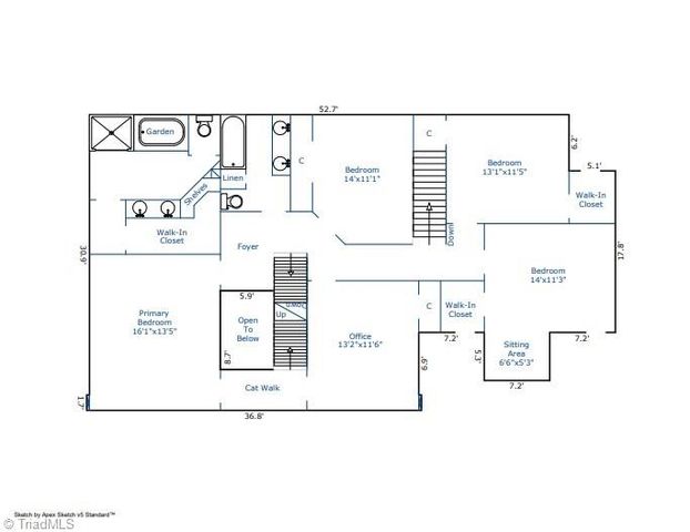 2700 Red Gate Court, Jamestown, NC 27282