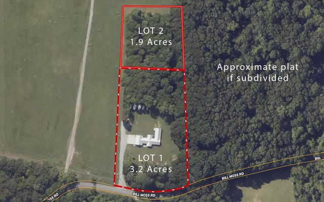 7909 Bill Moss Rd, White House, TN 37188