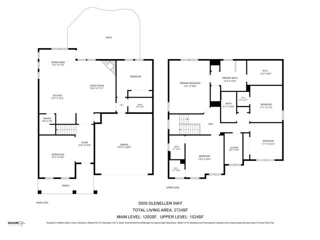 5009 Glenellen Way, Fort Mill, SC 29707