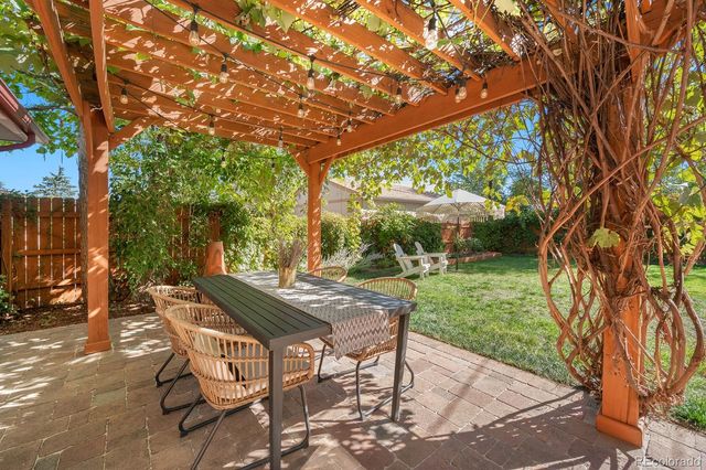 630 S Clay Street, Denver, CO 80219