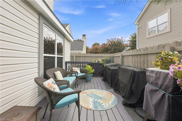 2225 Cape Arbor DR, Virginia Beach, VA 23451