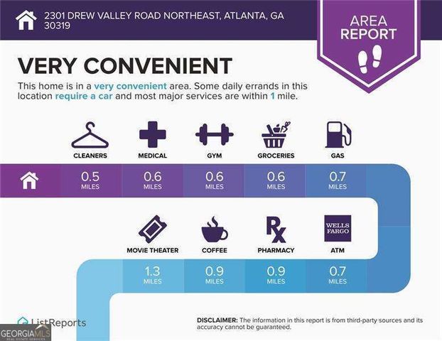 2301 Drew Valley Road NE, Brookhaven, GA 30319