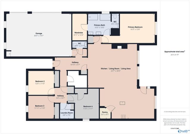 219 Maureen Drive, Madison, AL 35756