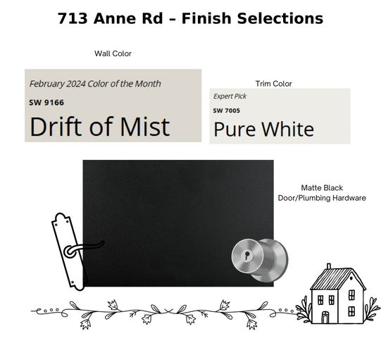 713 Anne Road, Van Alstyne, TX 75495