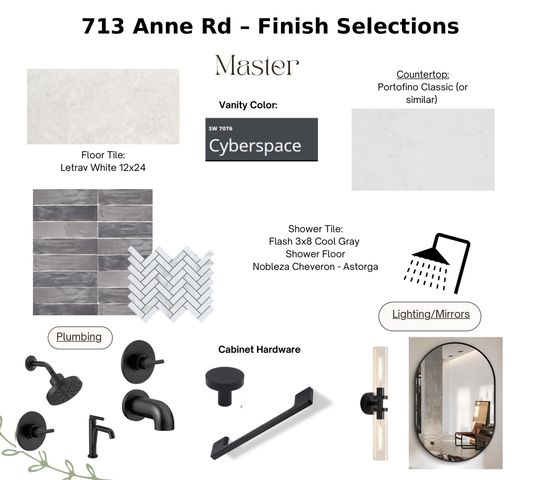 713 Anne Road, Van Alstyne, TX 75495