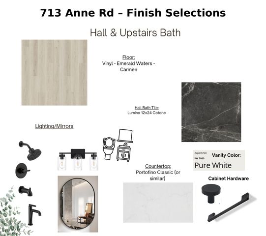 713 Anne Road, Van Alstyne, TX 75495