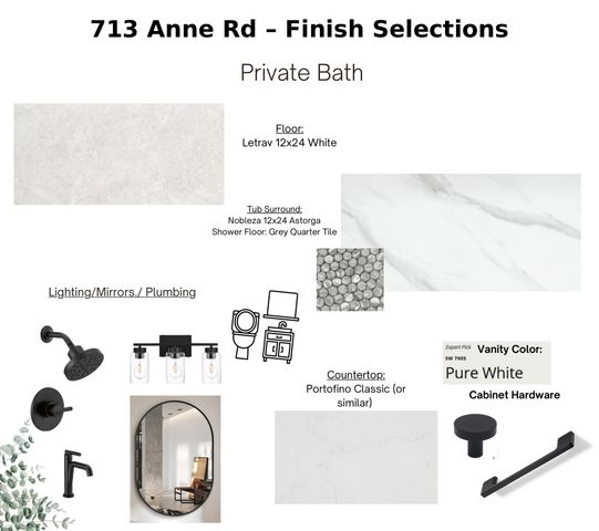 713 Anne Road, Van Alstyne, TX 75495