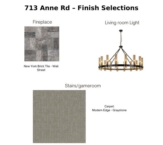 713 Anne Road, Van Alstyne, TX 75495