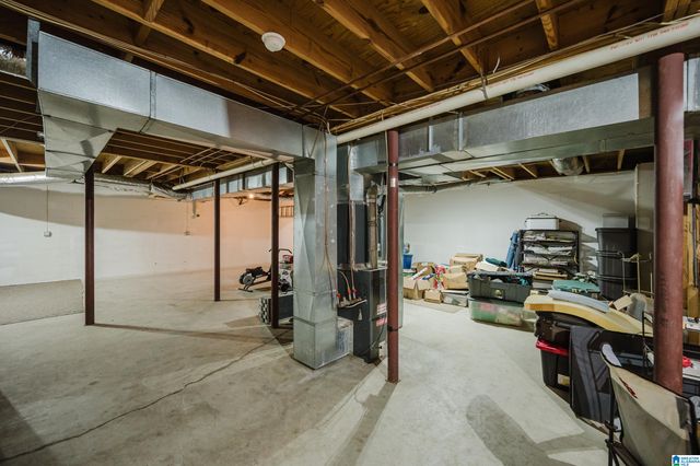 6485 EAGLE RIDGE LANE, Pinson, AL 35126