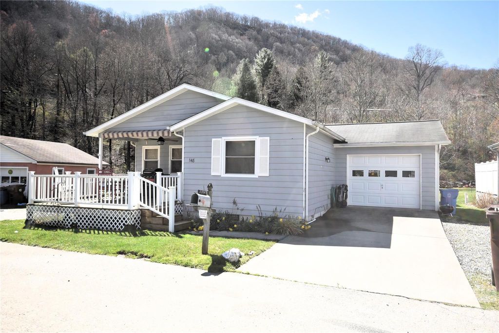 148 Market Street, Maggie Valley, NC 28751