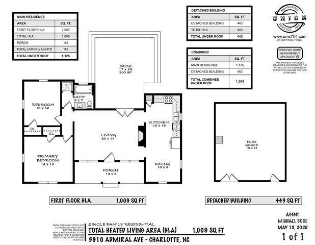 3910 Admiral Avenue, Charlotte, NC 28205