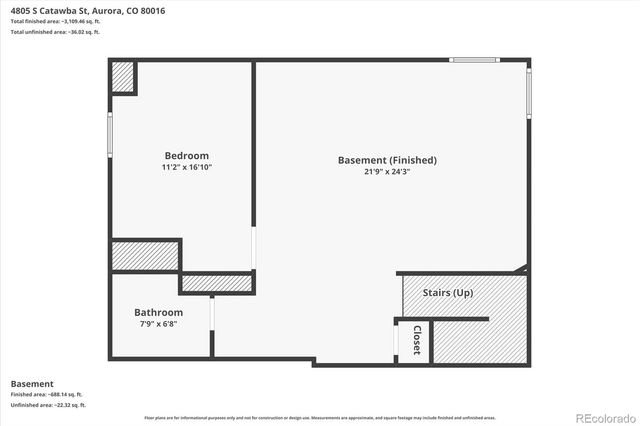 4805 S Catawba Street, Aurora, CO 80016