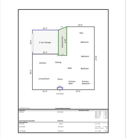 916 S 25th Place, Rogers, AR 72758