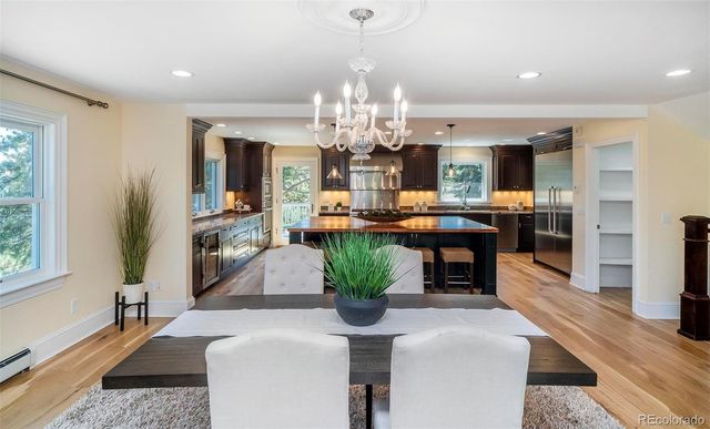 8938 Hillview Road, Morrison, CO 80465