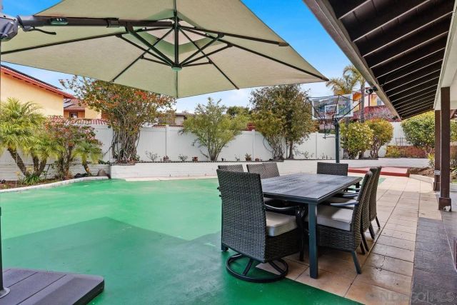 1160 Via Espana, La Jolla, CA 92037