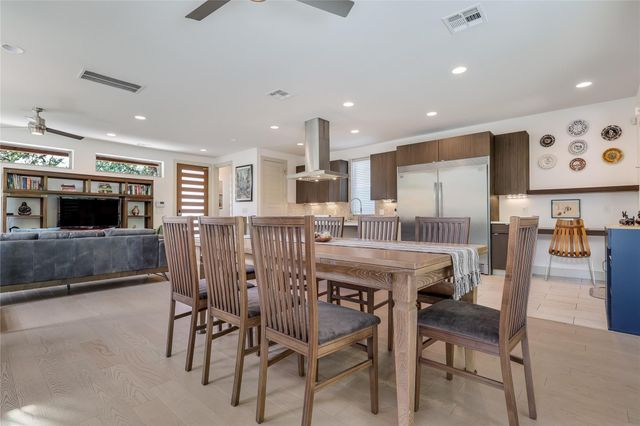 2201 E 9th ST, Austin, TX 78702