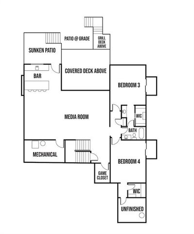 3040 W 133rd Terrace, Leawood, KS 66209