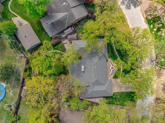 3208 N Preston Drive, Oklahoma City, OK 73122