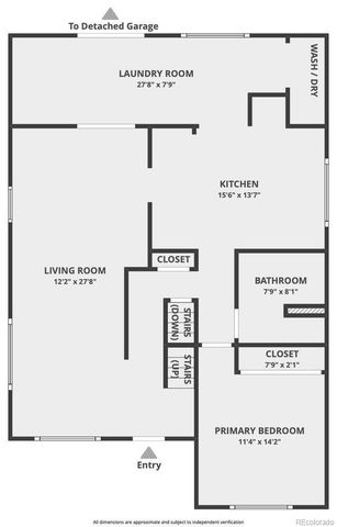 3921 S Acoma Street, Englewood, CO 80110