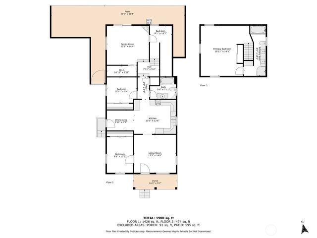 803 Elizabeth Street, Kelso, WA 98626