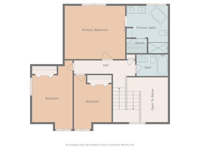 3712 GODFREY DR, Columbia, MO 65203