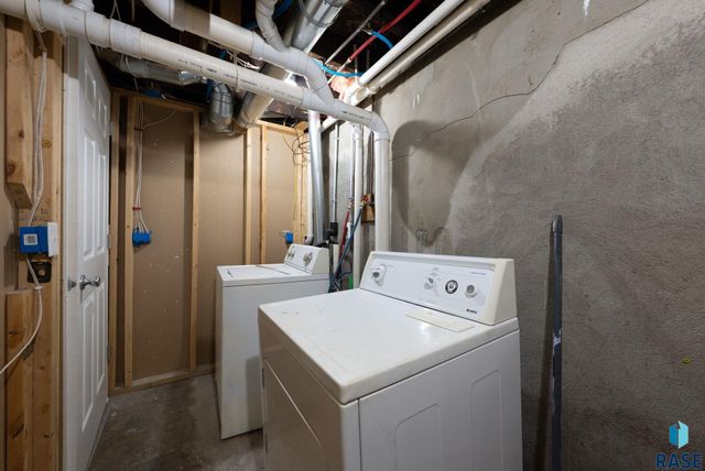 419 N Indiana Ave Avenue, Sioux Falls, SD 57103