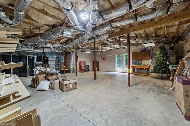 8169 Mcclanahan Drive, Browns Summit, NC 27214