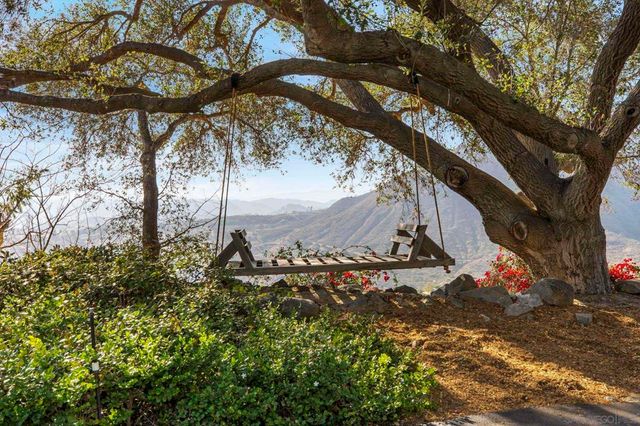 2825 Vista Del Rio, Fallbrook, CA 92028