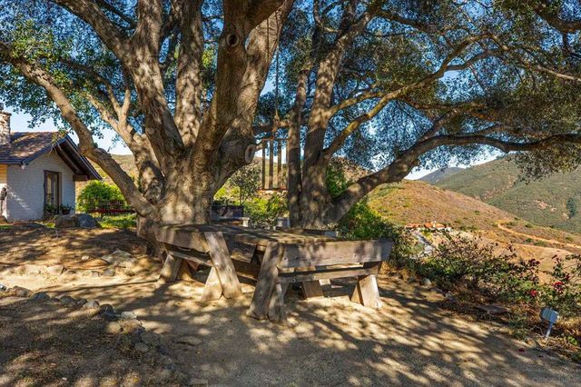 2825 Vista Del Rio, Fallbrook, CA 92028