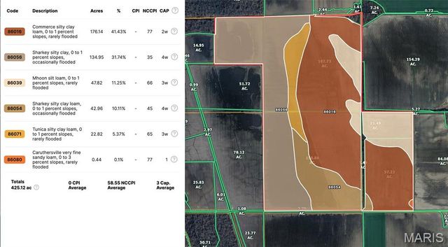0 County Road 507, East Prairie, MO 63845