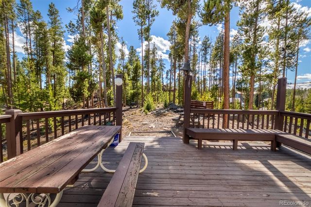 135 GCR 480, Grand Lake, CO 80447